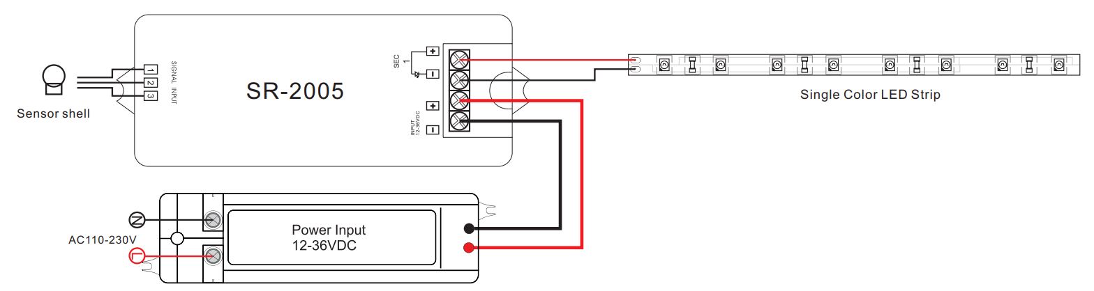 Schéma de câblage du capteur de l'interrupteur IR
